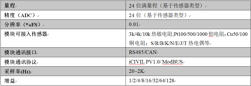 凯发·k8(国际)官方网站-一触即发登录入口