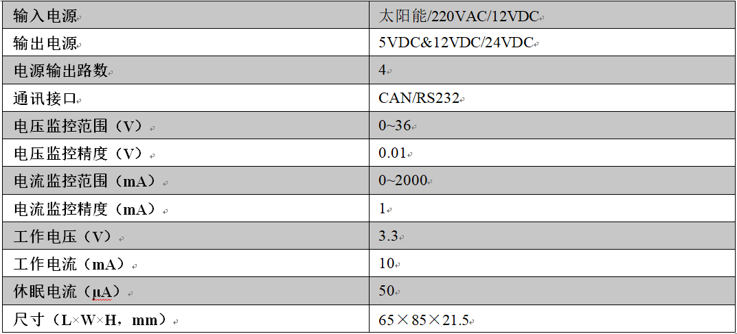 凯发·k8(国际)官方网站-一触即发登录入口