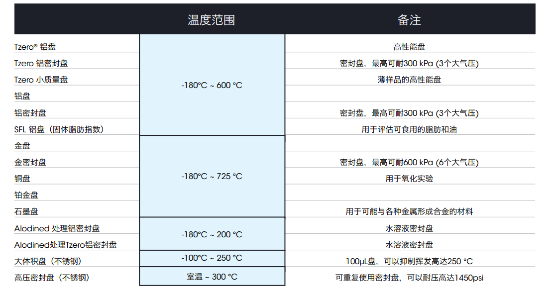 凯发·k8(国际)官方网站-一触即发登录入口