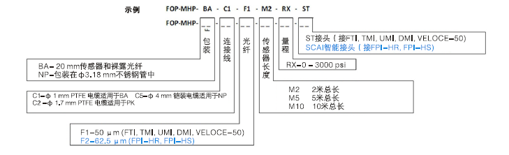 凯发·k8(国际)官方网站-一触即发登录入口