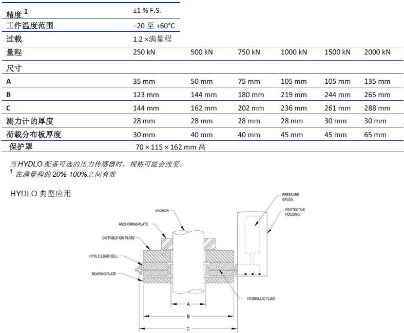 凯发·k8(国际)官方网站-一触即发登录入口