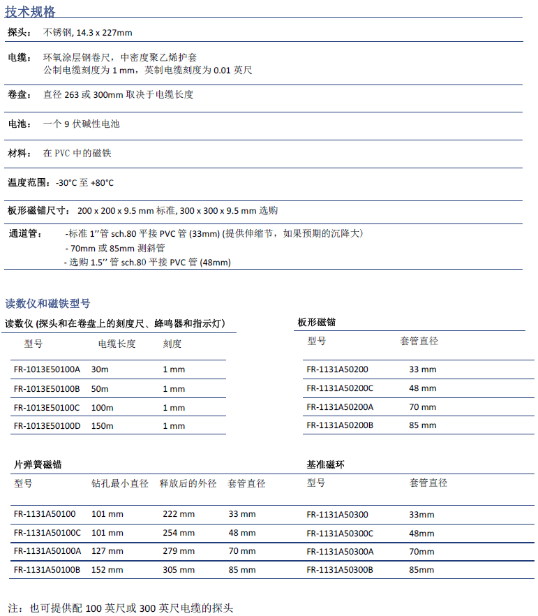 凯发·k8(国际)官方网站-一触即发登录入口