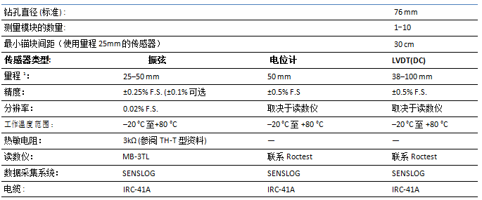 凯发·k8(国际)官方网站-一触即发登录入口