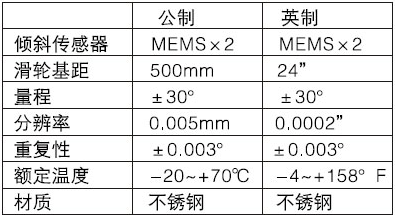 凯发·k8(国际)官方网站-一触即发登录入口