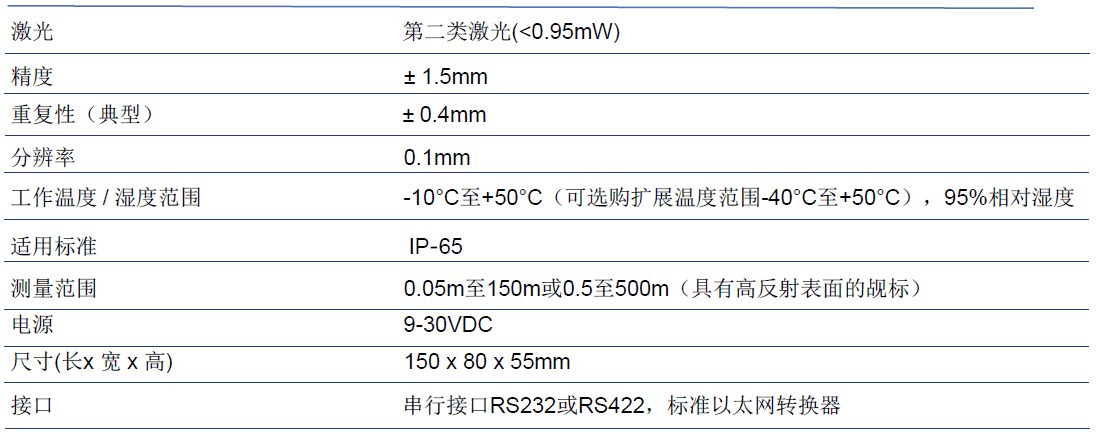 凯发·k8(国际)官方网站-一触即发登录入口