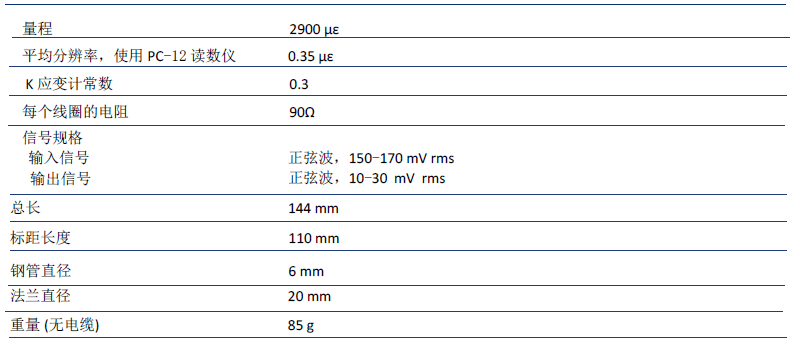 凯发·k8(国际)官方网站-一触即发登录入口