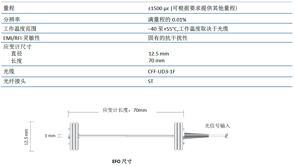 凯发·k8(国际)官方网站-一触即发登录入口