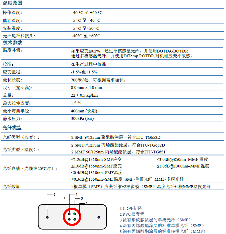 凯发·k8(国际)官方网站-一触即发登录入口