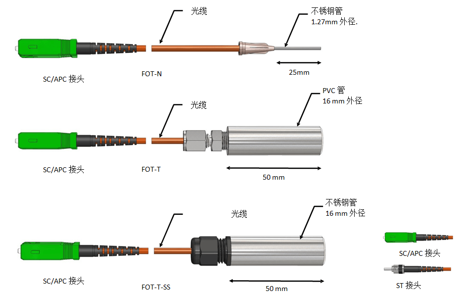 凯发·k8(国际)官方网站-一触即发登录入口