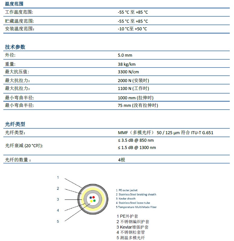 凯发·k8(国际)官方网站-一触即发登录入口