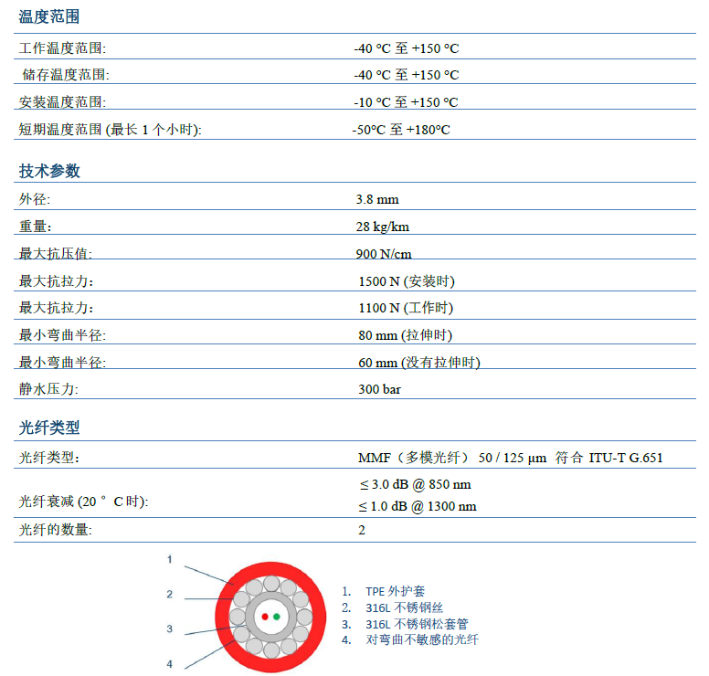 凯发·k8(国际)官方网站-一触即发登录入口