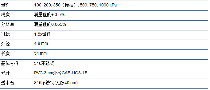 凯发·k8(国际)官方网站-一触即发登录入口