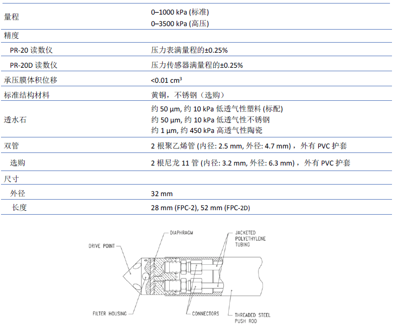 凯发·k8(国际)官方网站-一触即发登录入口