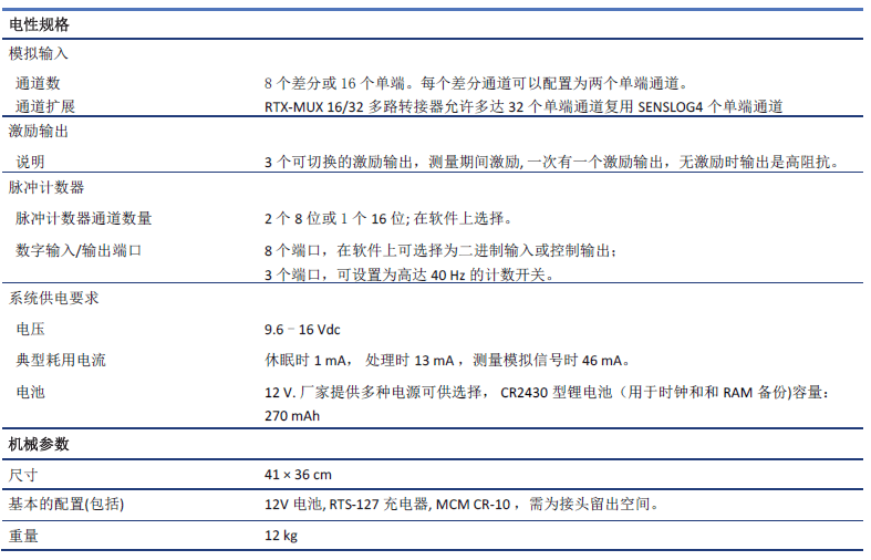 凯发·k8(国际)官方网站-一触即发登录入口