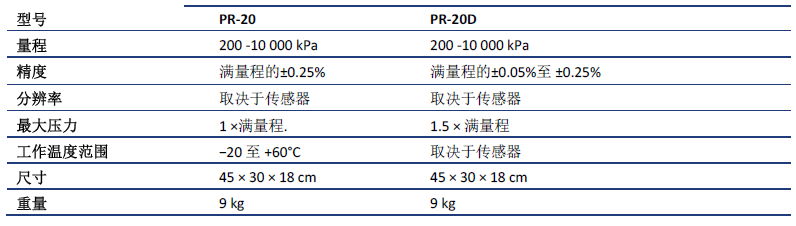 凯发·k8(国际)官方网站-一触即发登录入口