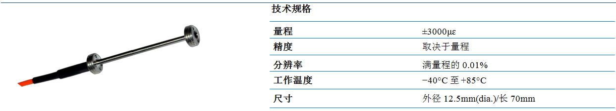 凯发·k8(国际)官方网站-一触即发登录入口