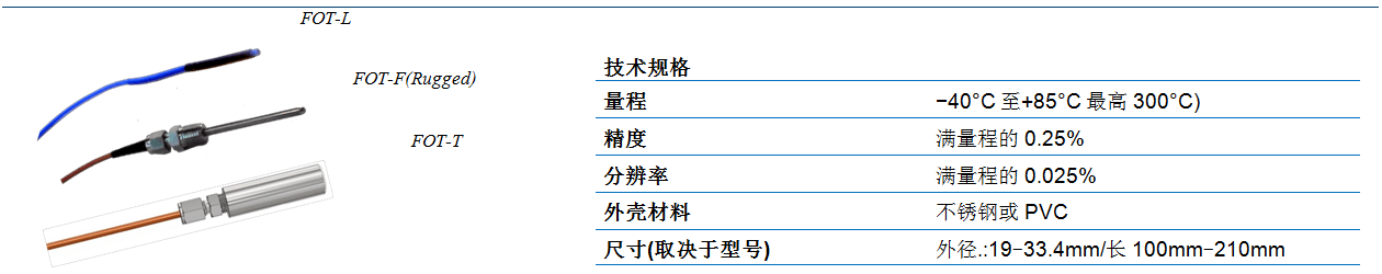 凯发·k8(国际)官方网站-一触即发登录入口