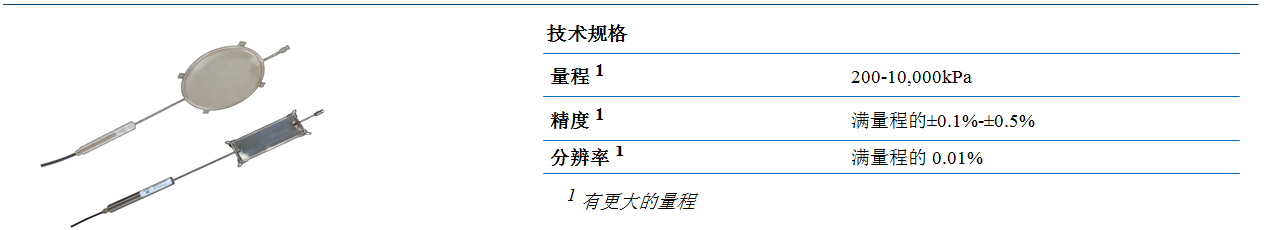 凯发·k8(国际)官方网站-一触即发登录入口