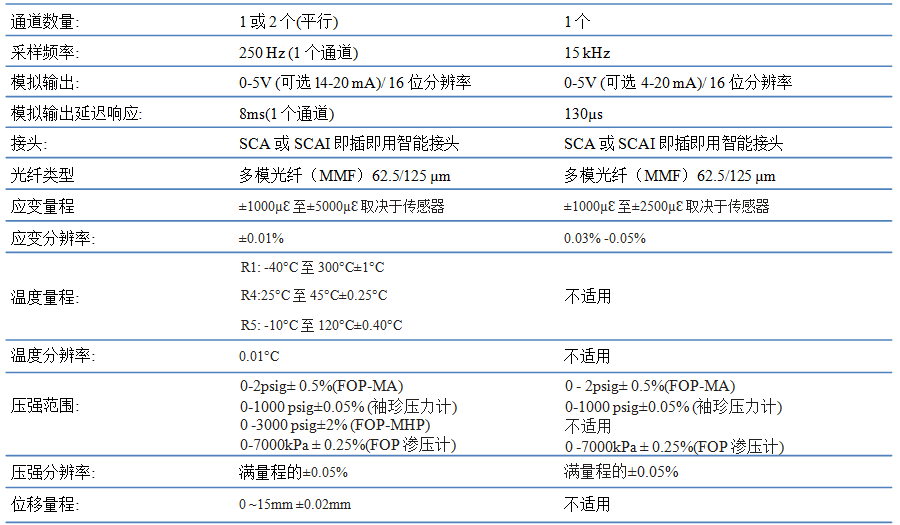 凯发·k8(国际)官方网站-一触即发登录入口