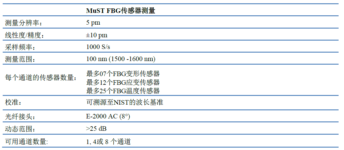 凯发·k8(国际)官方网站-一触即发登录入口