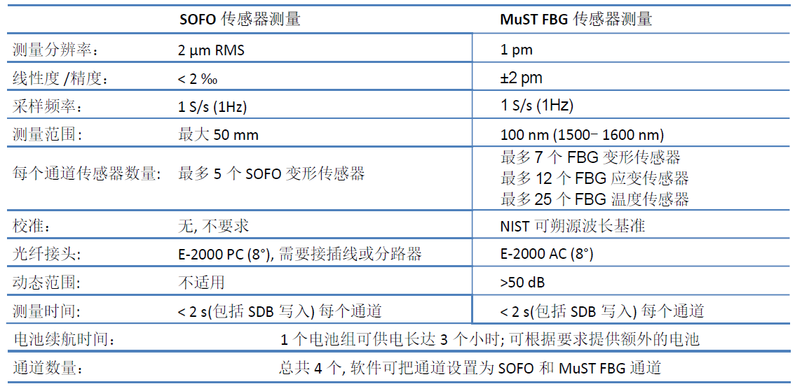 凯发·k8(国际)官方网站-一触即发登录入口