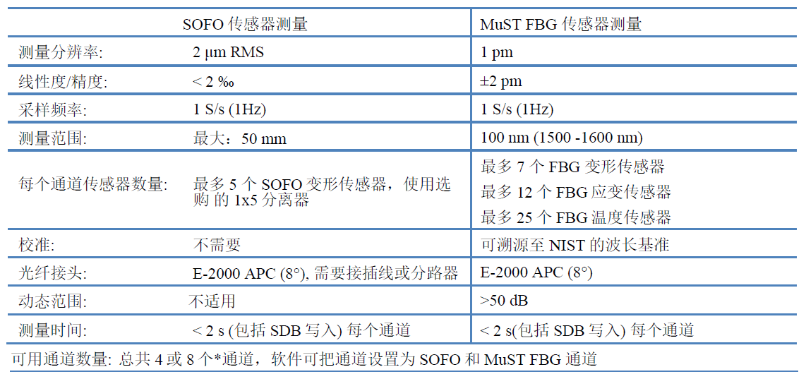 凯发·k8(国际)官方网站-一触即发登录入口