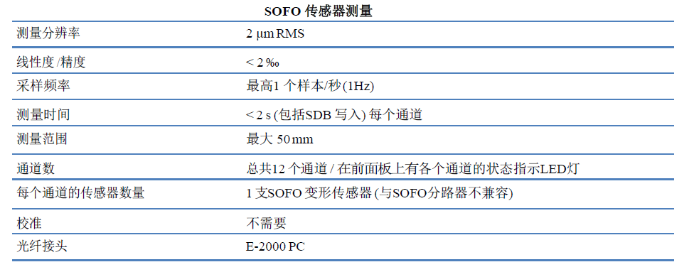 凯发·k8(国际)官方网站-一触即发登录入口