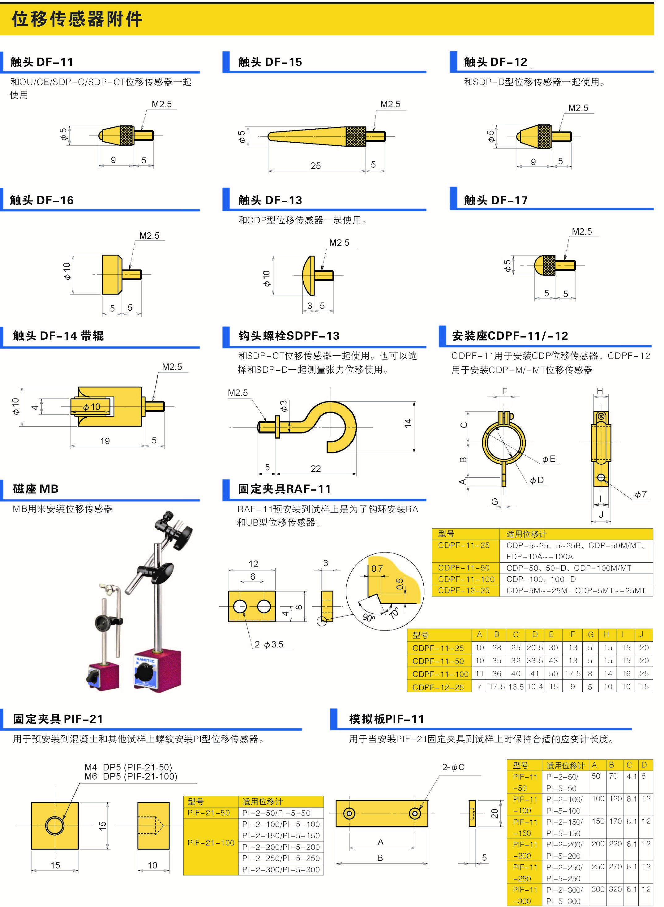 凯发·k8(国际)官方网站-一触即发登录入口