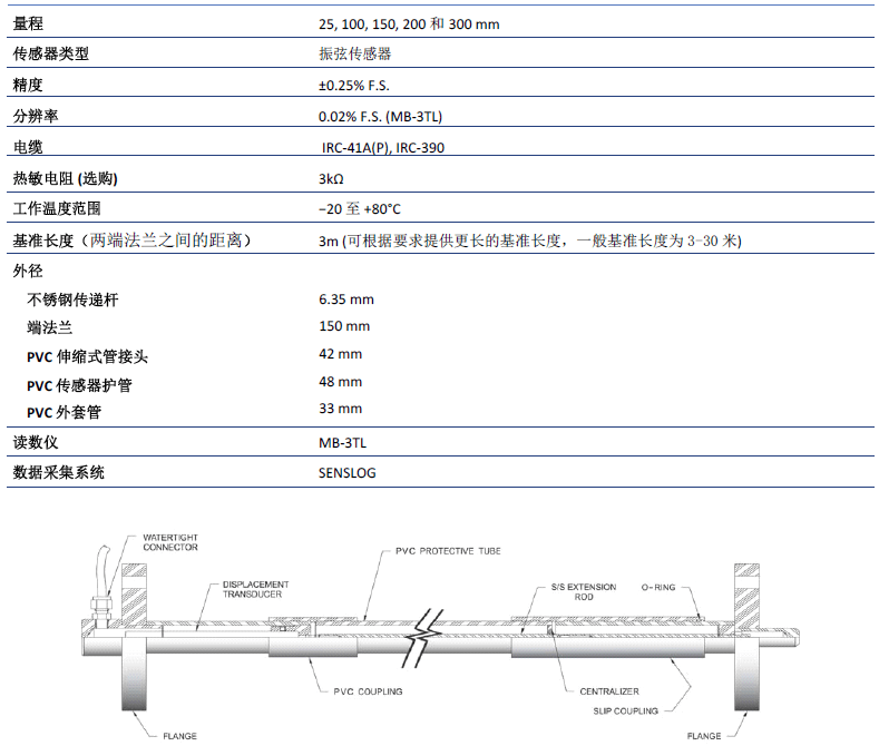 凯发·k8(国际)官方网站-一触即发登录入口