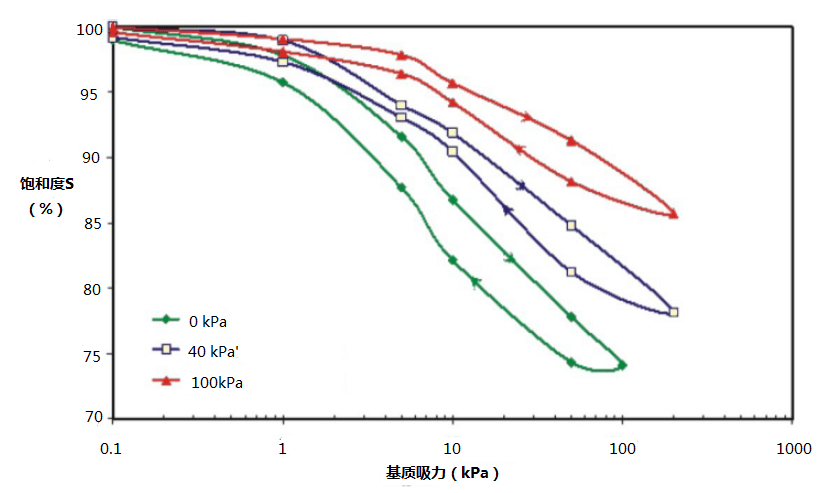 凯发·k8(国际)官方网站-一触即发登录入口