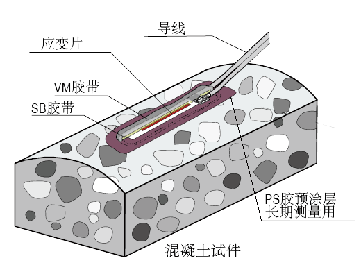 凯发·k8(国际)官方网站-一触即发登录入口