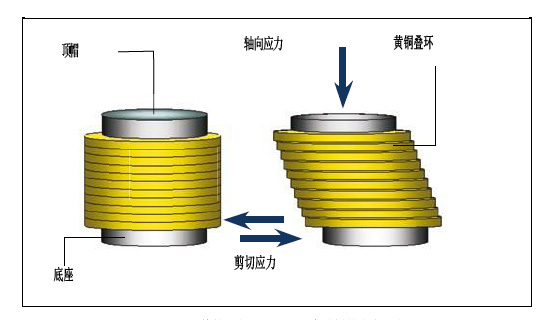 凯发·k8(国际)官方网站-一触即发登录入口