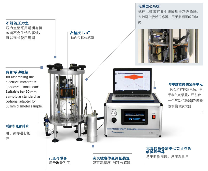 凯发·k8(国际)官方网站-一触即发登录入口