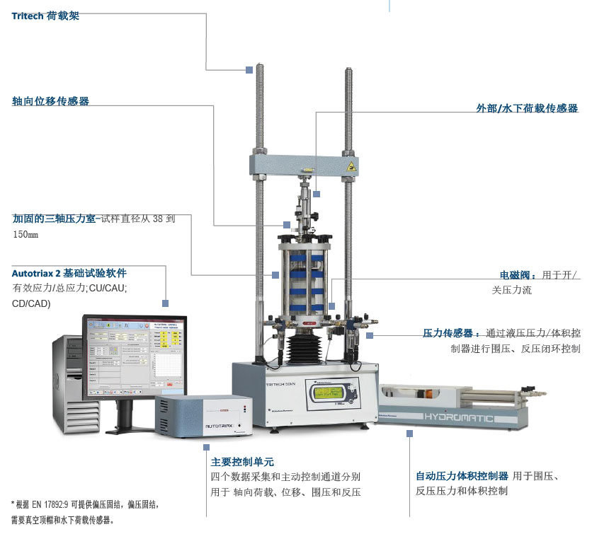 凯发·k8(国际)官方网站-一触即发登录入口