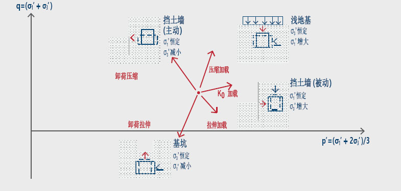 凯发·k8(国际)官方网站-一触即发登录入口