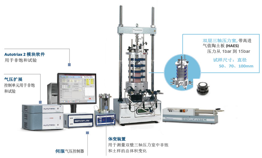 凯发·k8(国际)官方网站-一触即发登录入口