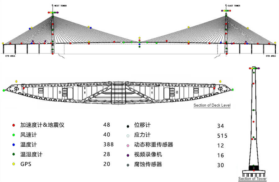 凯发·k8(国际)官方网站-一触即发登录入口