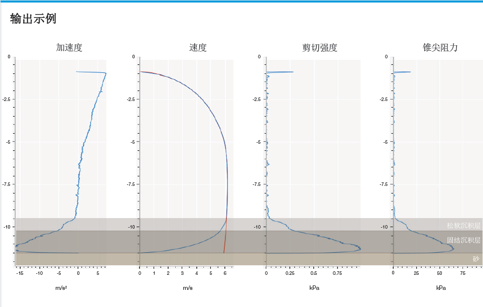 凯发·k8(国际)官方网站-一触即发登录入口