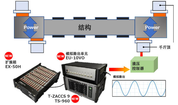 凯发·k8(国际)官方网站-一触即发登录入口