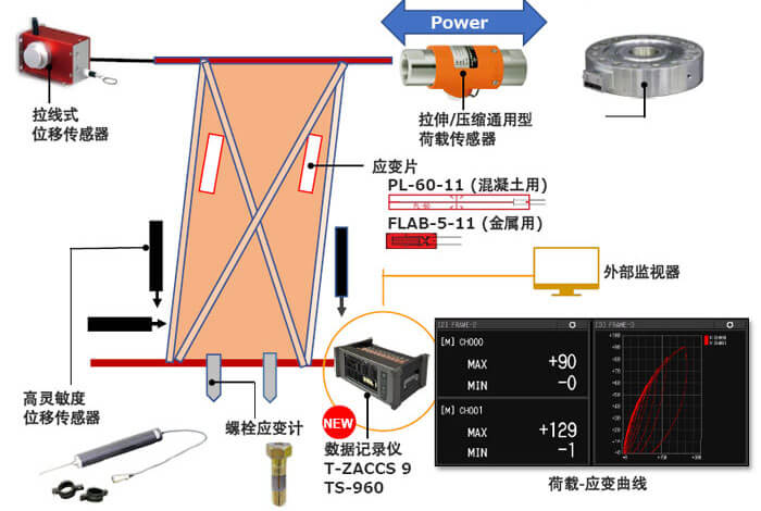 凯发·k8(国际)官方网站-一触即发登录入口