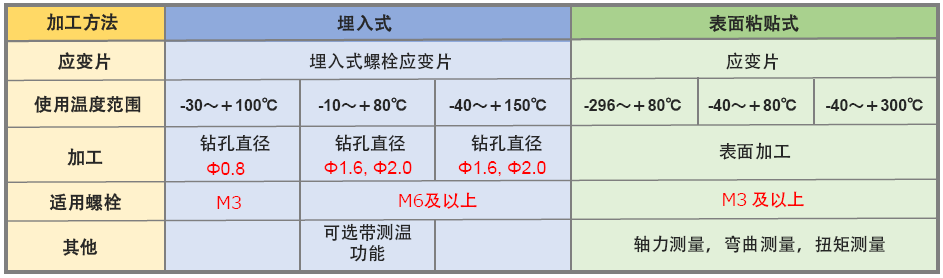 凯发·k8(国际)官方网站-一触即发登录入口