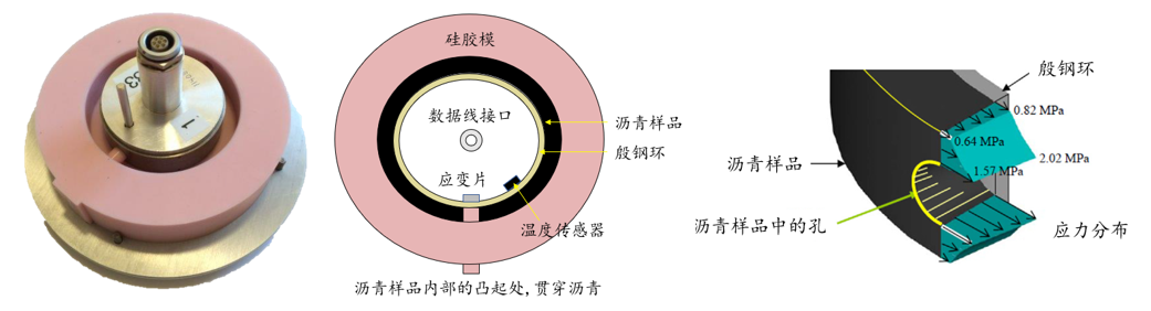 凯发·k8(国际)官方网站-一触即发登录入口