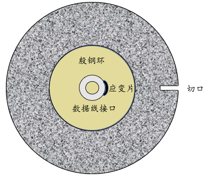 凯发·k8(国际)官方网站-一触即发登录入口