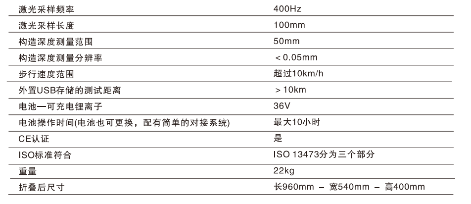 凯发·k8(国际)官方网站-一触即发登录入口