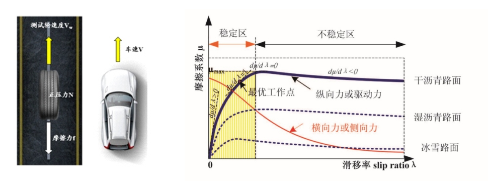 凯发·k8(国际)官方网站-一触即发登录入口