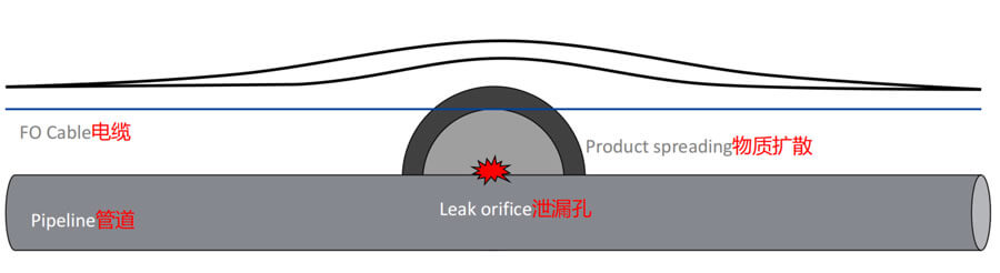 凯发·k8(国际)官方网站-一触即发登录入口