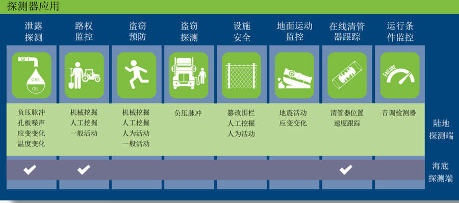 凯发·k8(国际)官方网站-一触即发登录入口