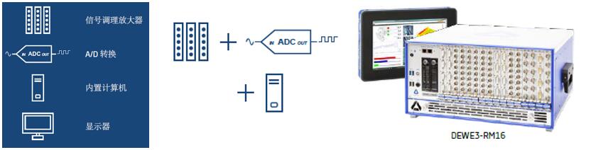 凯发·k8(国际)官方网站-一触即发登录入口