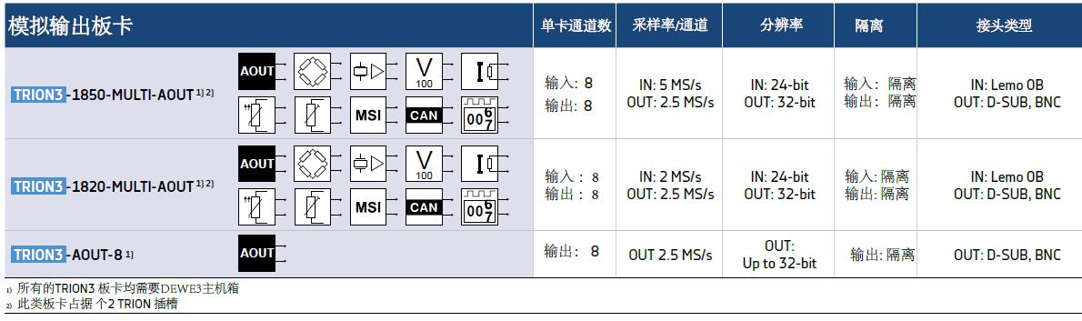 凯发·k8(国际)官方网站-一触即发登录入口