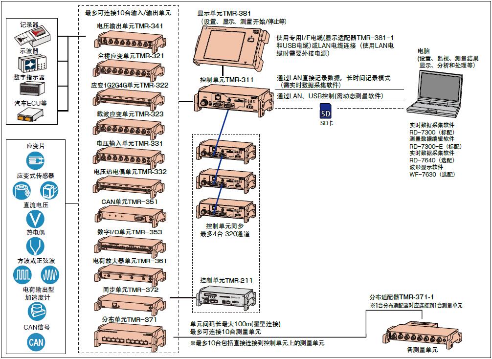 凯发·k8(国际)官方网站-一触即发登录入口